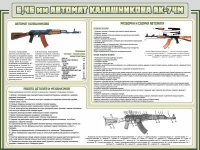 Стенд "Автомат Калашникова" - «globural.ru» - Клин