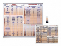 Интерактивный стенд "Международная система единиц. Физические постоянные. Приставки" адаптивный, с сенсорным пультом управления и планшетом со шрифтом Брайля (физика) - «globural.ru» - Клин