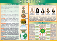 Таблица Определения и история 1000*1400 винил - «globural.ru» - Клин
