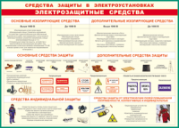 Таблица Средства защиты в электроустановках 1000*1400 винил - «globural.ru» - Клин