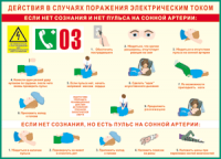 Таблица Действия в случае поражения электрическим током 1000*1400 винил - «globural.ru» - Клин