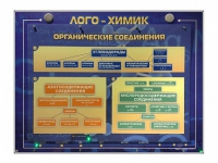 Комбинированный модульный комплекс "Лого-химик" - «globural.ru» - Клин