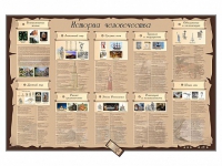 Интерактивный стенд "История человечества" адаптивный, с сенсорным пультом управления и планшетом со шрифтом Брайля (история) - «globural.ru» - Клин
