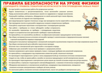 Таблица Правила безопасности на уроке физики 1000*1400 винил	 - «globural.ru» - Клин