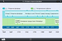Интерактивные курсы. Химия 9 класс. Расширенный - «globural.ru» - Клин