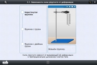 Интерактивные курсы. Физика 8 класс. Расширенный - «globural.ru» - Клин
