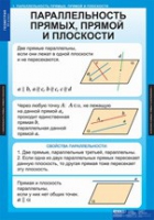 Математика Геометрия 10 класс (комплект таблиц) - «globural.ru» - Клин