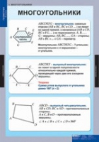 Математика Геометрия 8 класс (комплект таблиц) - «globural.ru» - Клин
