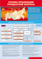 Таблица Основы организации гражданской обороны 1000*1400 винил - «globural.ru» - Клин