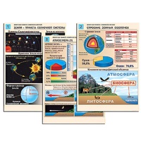 Комплект таблиц по географии раздаточных "Земля как планета. Земля как система" (цвет, лам.,формат А4, 12 штук) - «globural.ru» - Клин