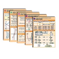 Комплект таблиц по всему курсу алгебры (50 шт., А1, полноцв, лам.) - «globural.ru» - Клин