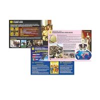 Комплект таблиц по истории раздаточных "Новая история. Часть 2" (цвет., лам., формат А4, 10 штук) - «globural.ru» - Клин