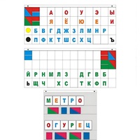 Демонстрационное пособие "Касса "Лента букв" - «globural.ru» - Клин