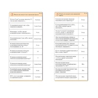 Комплект карточек (10) "Обучающий калейдоскоп. Имя существительное" - «globural.ru» - Клин