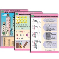 Комплект таблиц для начальной школы "Математика. Арифметические действия" - «globural.ru» - Клин