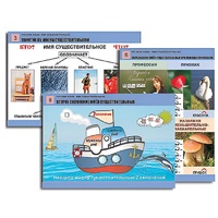 Комплект таблиц для начальной школы "Русский язык. Имя существительное" - «globural.ru» - Клин