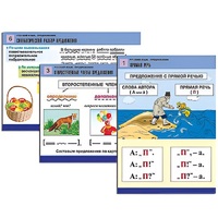 Комплект таблиц для начальной школы "Русский язык. Предложение" - «globural.ru» - Клин