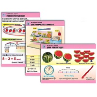 Комплект таблиц для начальной школы "Математика. Задачи" - «globural.ru» - Клин