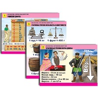 Комплект таблиц для начальной школы "Математика. Математика вокруг нас" - «globural.ru» - Клин