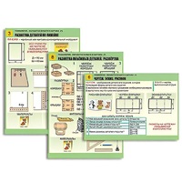 Комплект таблиц для начальной школы "Технология. Обработка бумаги и картона-1 - «globural.ru» - Клин