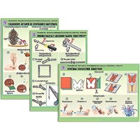 Комплект таблиц для  начальной школы "Технология. Обработка природного материала и пластика" - «globural.ru» - Клин