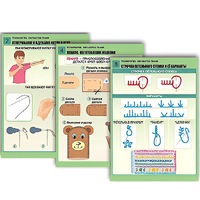 Комплект таблиц для  начальной школы "Технология. Обработка ткани" - «globural.ru» - Клин