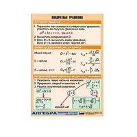 Таблица демонстрационная "Квадратные уравнения" (винил 100х140) - «globural.ru» - Клин