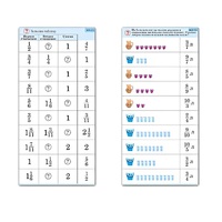 Комплект карточек (10) "Обучающий калейдоскоп. Дроби" - «globural.ru» - Клин