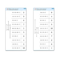 Комплект карточек (10) "Обучающий калейдоскоп. Сложение и вычитание в пределах 10" - «globural.ru» - Клин