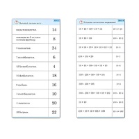 Комплект карточек (10) "Обучающий калейдоскоп. Умножение на 2, 5 и 10" - «globural.ru» - Клин