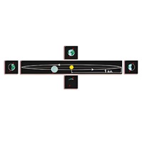 Модель-аппликация "Движение Земли и других планет" - «globural.ru» - Клин