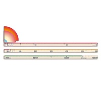 Модель-аппликация "Расстояния в Солнечной системе" - «globural.ru» - Клин