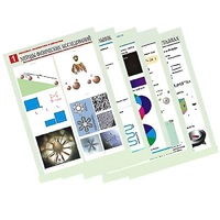 Комплект таблиц по всему курсу физики средней школы (100шт., А1, полноцв, лам.) - «globural.ru» - Клин