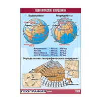 Таблица демонстрационная "Географические координаты" (винил 100x140) - «globural.ru» - Клин