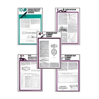 Плакаты ПРОФТЕХ "Хранение картофеля при интенсивной технологии выращивания" (15 пл, винил, 70х100) - «globural.ru» - Клин