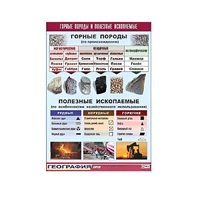 Таблица демонстрационная "Горные породы и полезные ископаемые" (винил 70x100) - «globural.ru» - Клин