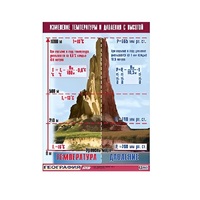 Таблица демонстрационная "Изменение температуры и давления с высотой" (винил 70х100) - «globural.ru» - Клин