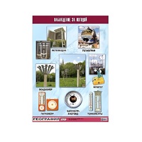 Таблица демонстрационная "Наблюдение за погодой" (винил 70х100) - «globural.ru» - Клин