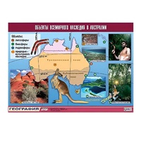 Таблица демонстрационная "Объекты всемирного наследия в Австралии" (винил 100х140) - «globural.ru» - Клин