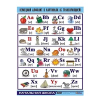 Таблица демонстрационная "Немецкий алфавит в картинках" (винил 100х140) - «globural.ru» - Клин