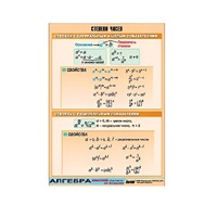 Таблица демонстрационная "Степени чисел" (винил 70х100) - «globural.ru» - Клин