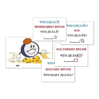 Модель-аппликация "Неопределенная форма глагола. Три времени глагола" (лам.) - «globural.ru» - Клин