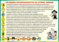 Таблица Правила безопасности на уроке химии 1000*1400 винил	 - «globural.ru» - Клин