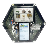 Модуль интерактивный с искусственным интеллектом "Интеллектуальная география" - «globural.ru» - Клин