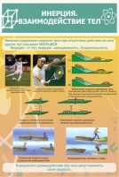 Стенд "Инерция. Взаимодействие тел" - «globural.ru» - Клин