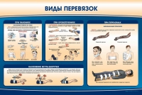 Стенд "Виды перевязок" - «globural.ru» - Клин