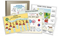 Комплект таблиц «Математика в начальной школе. 1-4 класс» - «globural.ru» - Клин
