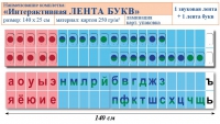 Лента букв интерактивная. Комплект. Учебно наглядное пособие для начальных классов. - «globural.ru» - Клин