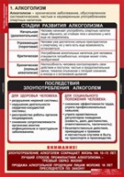 ОБЖ Факторы, разрушающие здоровье человека (комплект таблиц) - «globural.ru» - Клин