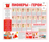 Тематический стенд "Пионеры-герои" - «globural.ru» - Клин